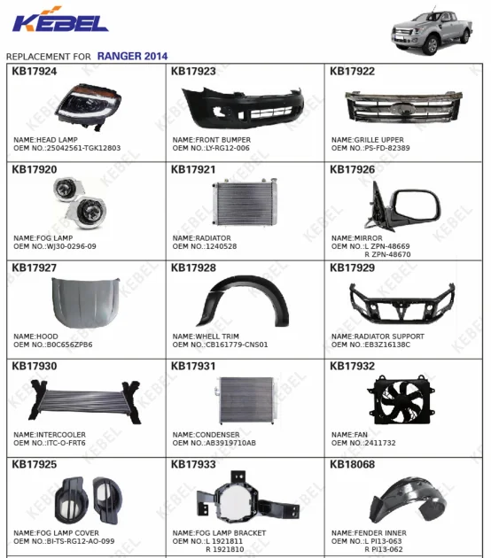 product high configuration fog lamp foglight f1eb 15a254 ab oem f1eb 15a255 ab for ford transit custom 2020-16