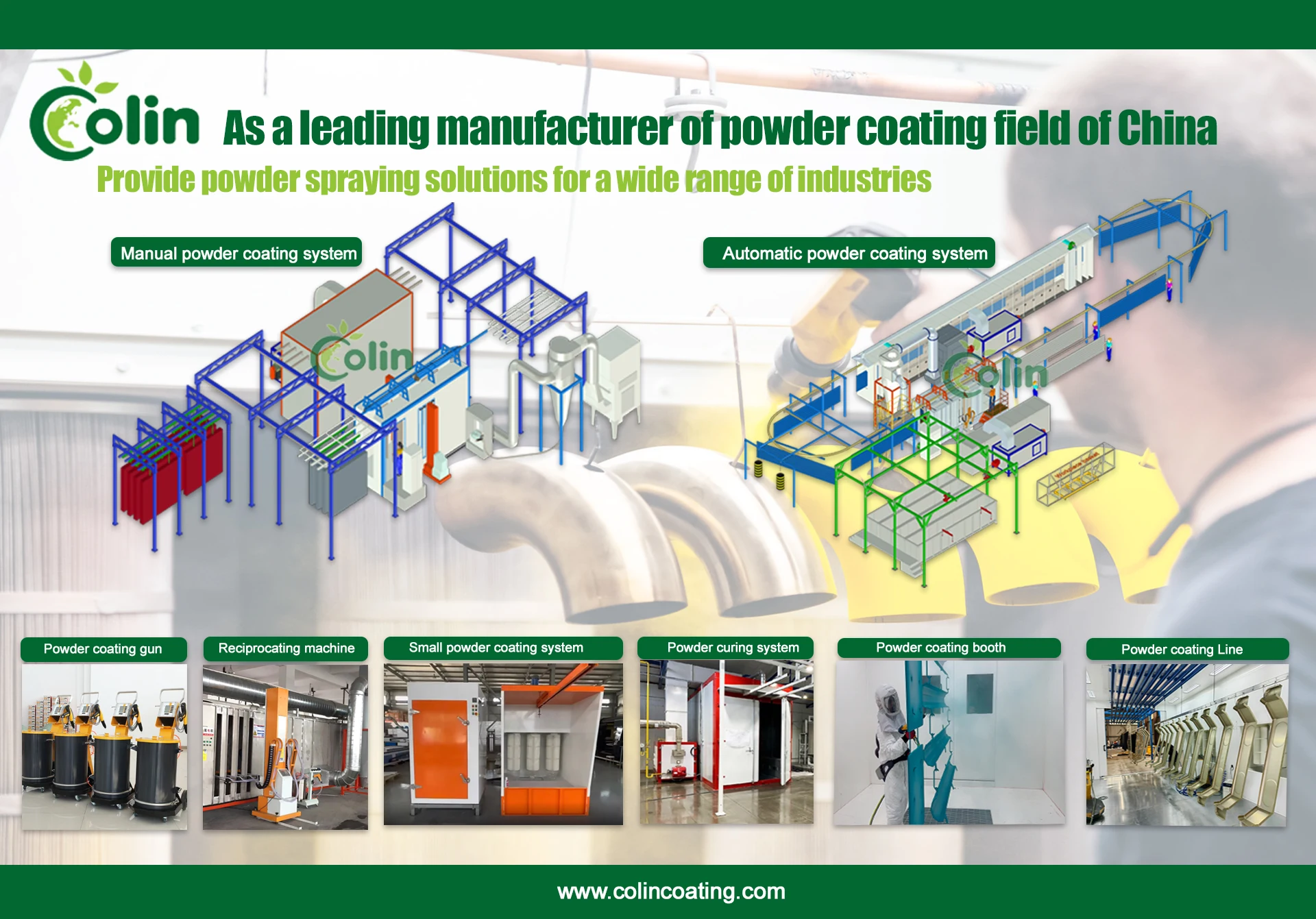 Powder Coating Ovens - Efficient and Durable Solutions
