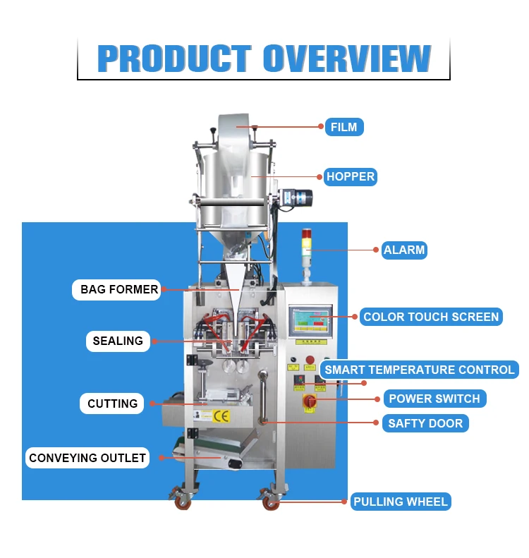 CE Best Selling Multi Function Pouch Sachet Honey Tomato Sauce Soy Sauce Liquid Packing Machine