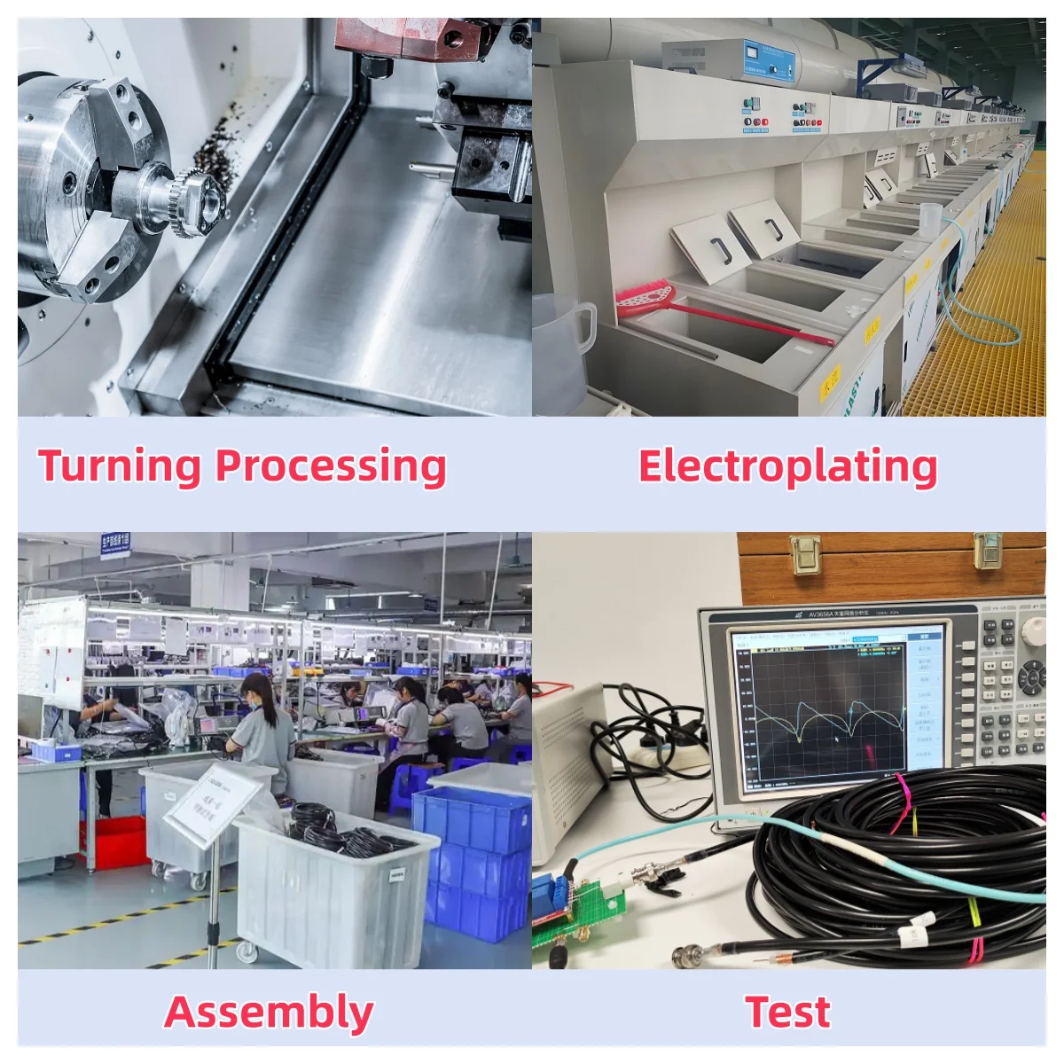 Factory profile