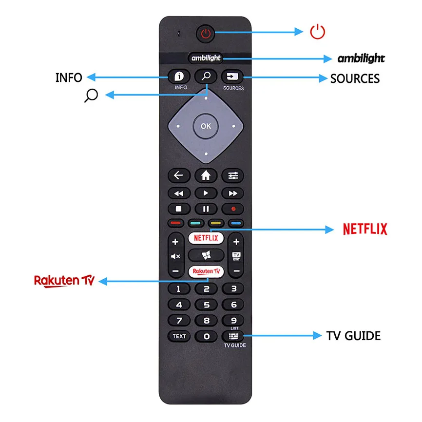 Télécommande De Rechange Pour Les Téléviseurs Philips LED Smart TV Série 7900 - Compatible Avec 43PUS7906, 55PUS7956 Et Plus Encore