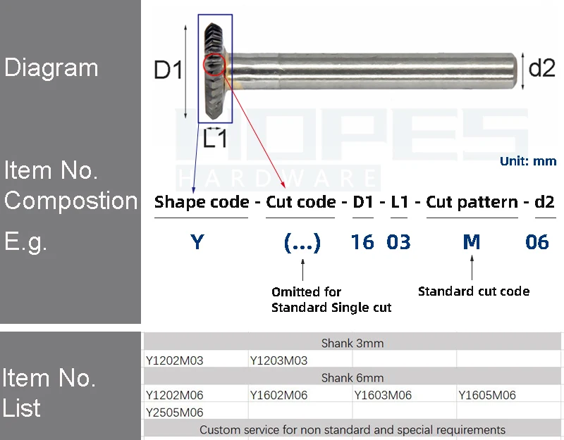 4 Frese In Carburo Di Tungsteno Per Smerigliatrice - Diametro 4mm, Asta 1/8" - Per Lavorazione Metalli Duri E Acciaio - Foto 2