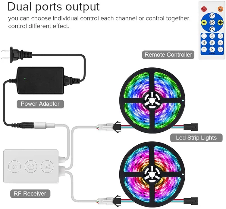 Dual output blue-tooth music APP control wholesale 5m-20m ws2811 led strip set kit