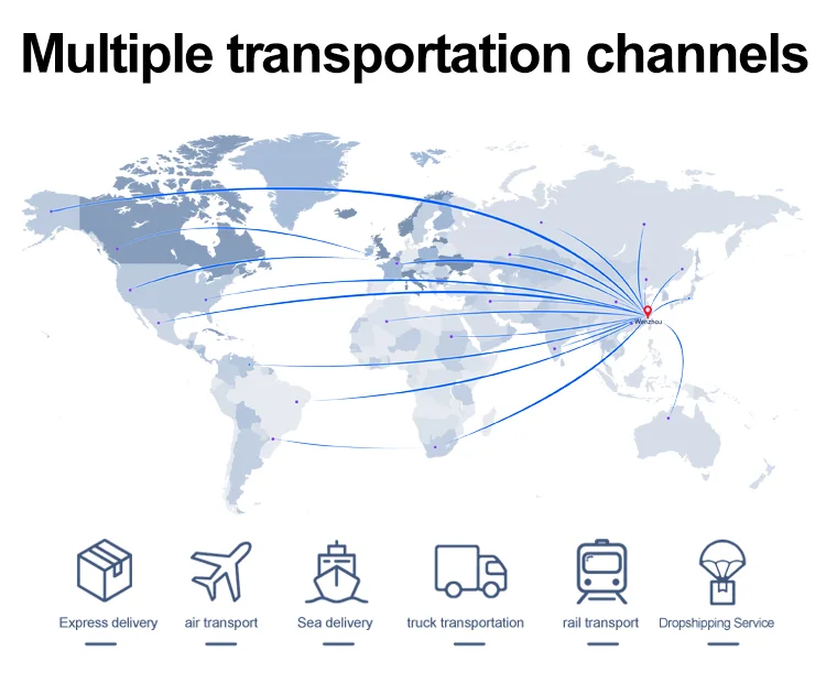 Company overview