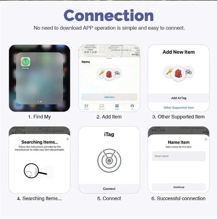 RSH MFi Certified Mini GPS Tracker Type C Rechargeable Key Finder Locator for Apple Devices Wallet Luggage Find My Tag for Dogs details