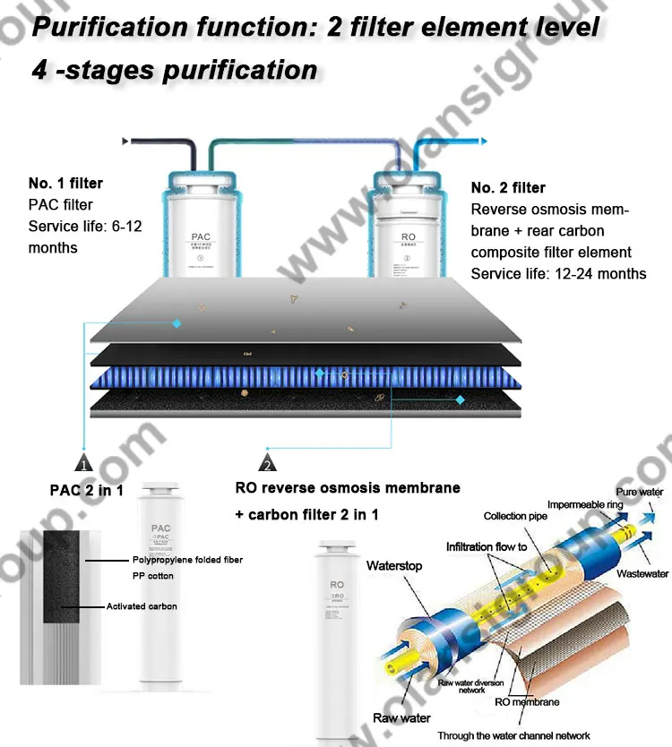 W50-water-dispenser-(5).jpg