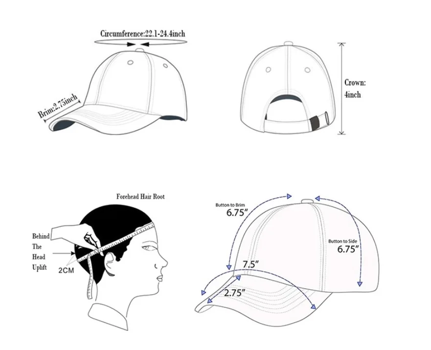 Размер кепки на год. Кепка Five Panel выкройки. Размеры бейсболок. Бейсболка схема размеров. Как уменьшить размер Кепки.