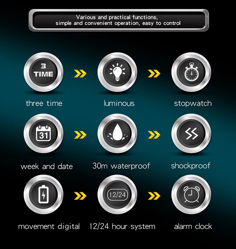 Sanda 9008 Multifunctional Luminous Waterproof Watch For Men