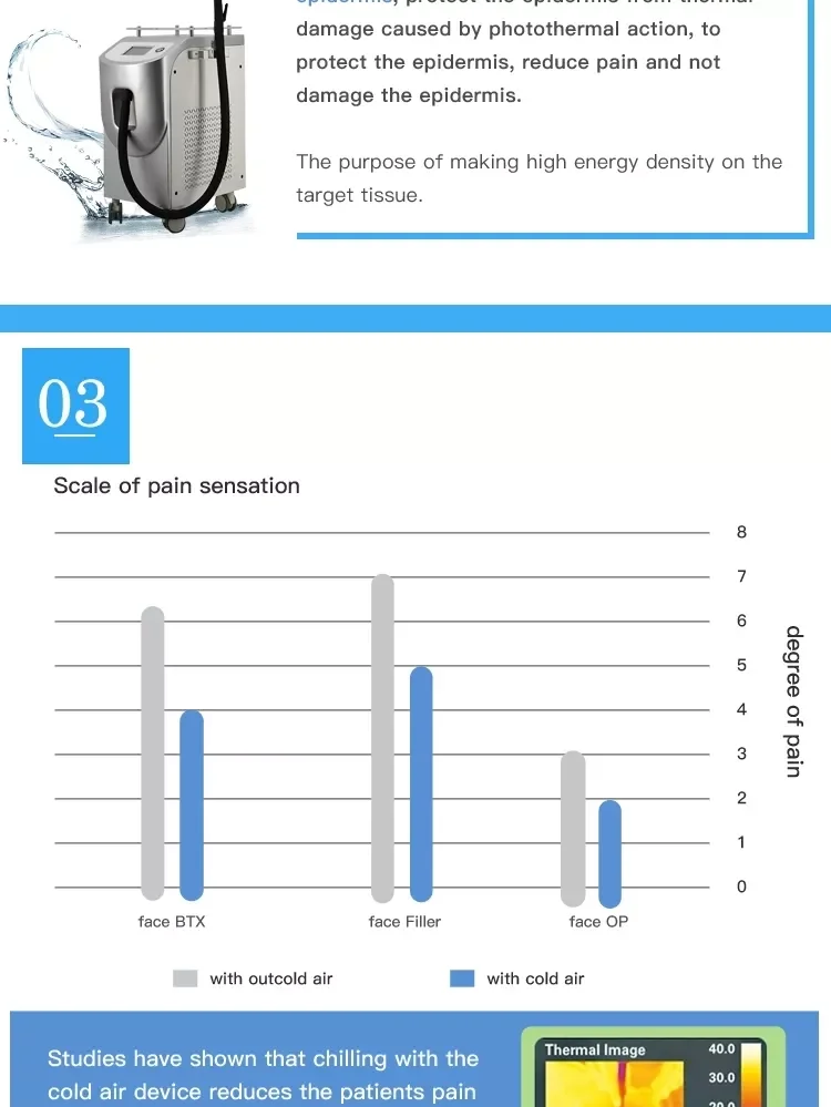 Skin Air Cooler -25C Zimmer Chiller cryo 6 therapy Cold Air Skin Cooling Machine For Laser Treatment Zimmer Cooling Machine