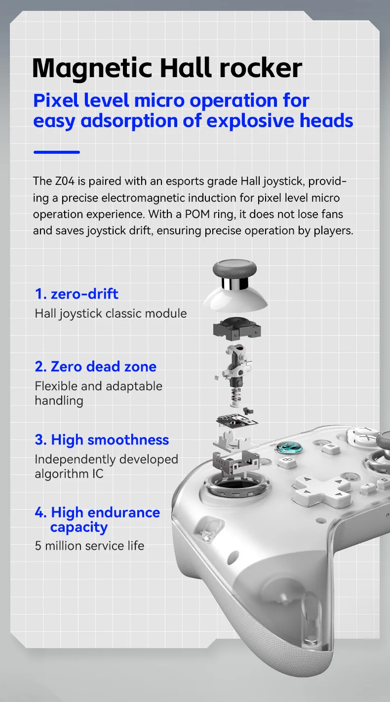 RALAN Z04 Hall Rocker Joystick Wireless BT5.3 Gamepad PC Android IOS ...