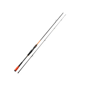 Authentic Carbon Medium Action Carp Lure Rod for Ocean Rock Fishing Long Casting Stainless Steel Guides – Rod – view 2