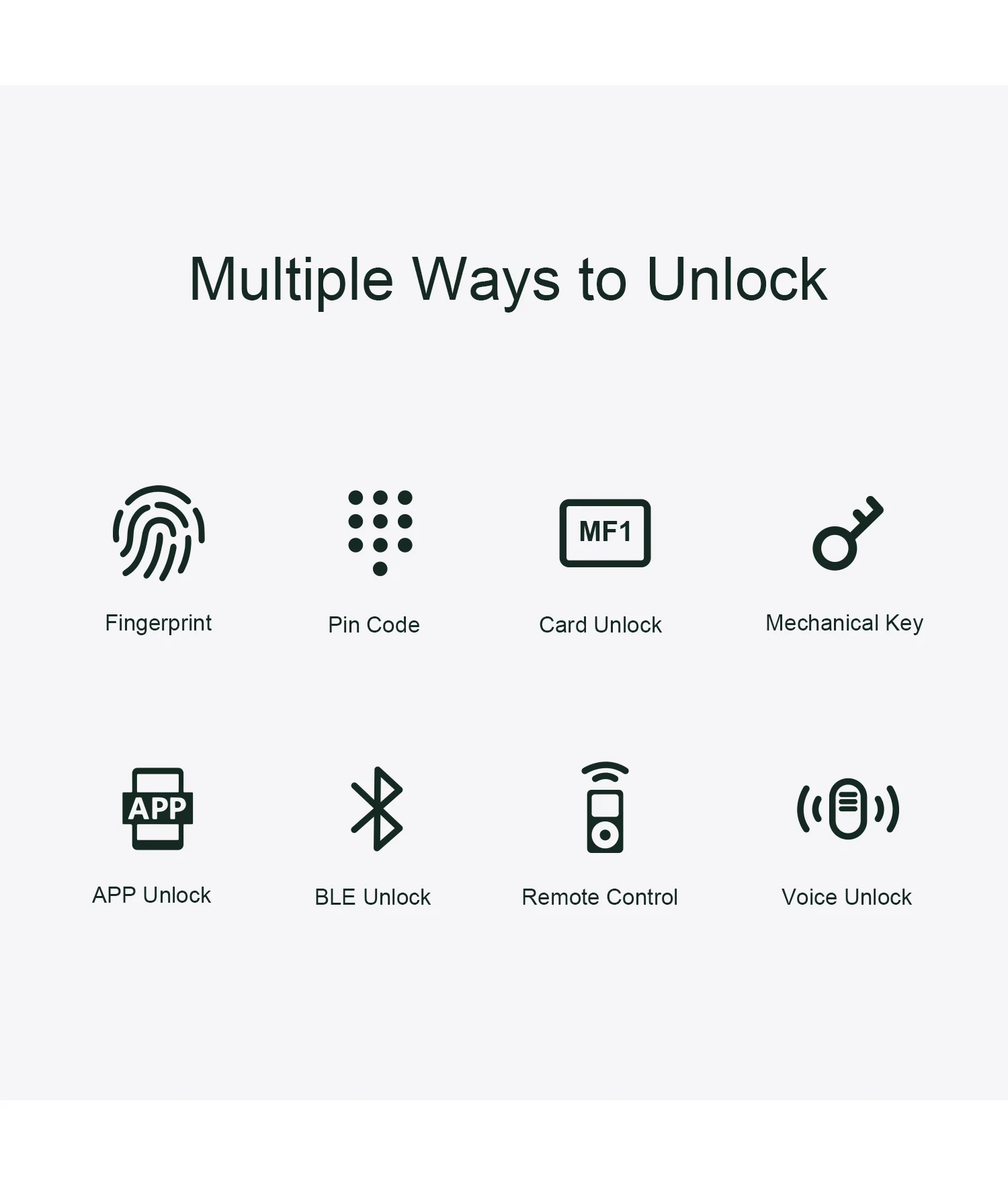 Liliwise Grade C Security Smart Door Lock with Cloud Storage and OEM/ODM Support 2