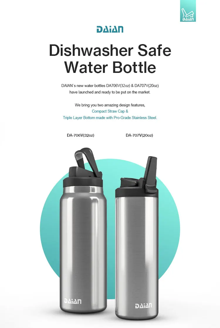 Design Patent Colourful 20oz Stainless Steel Sport Drinking Insulated Water Bottle,Applicable To Dishwashers