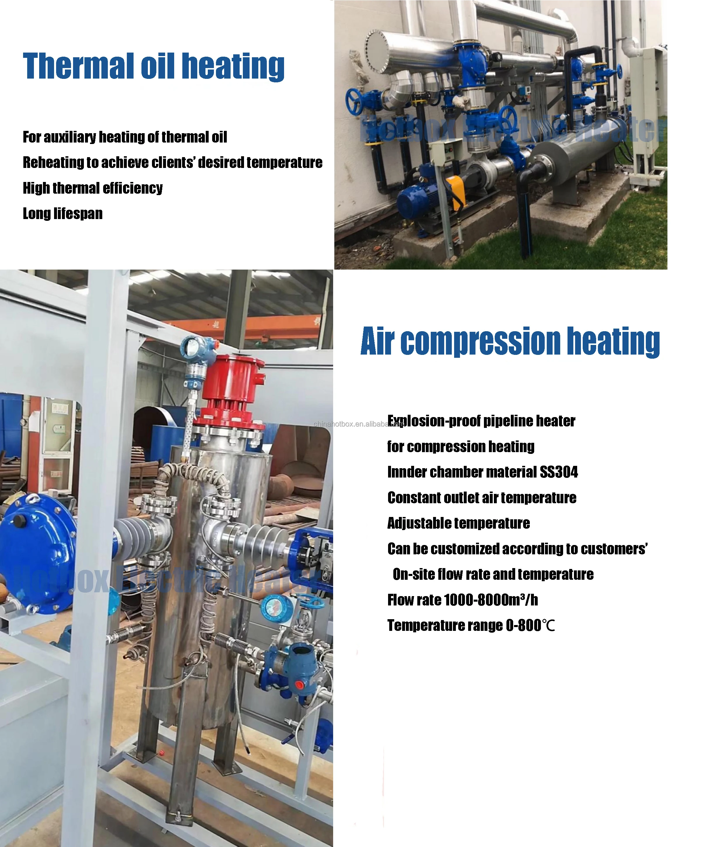 Stainless Steel Pipeline Heater, Explosion-proof, 110-600V - detail 12