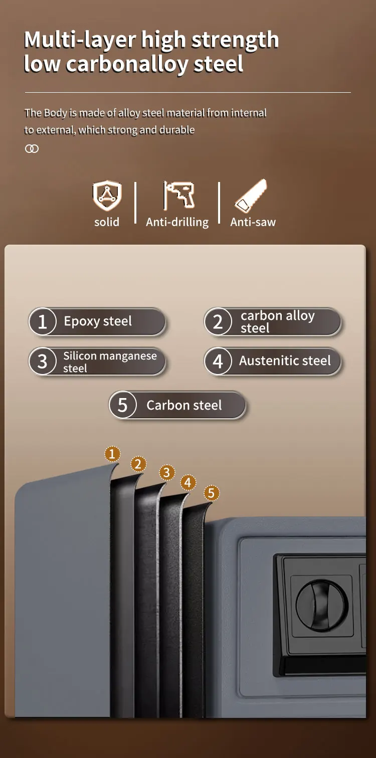 CEQSAFE Home Metal Steel Electronic Digital Security Combination Lock Kid Mini Safe supplier