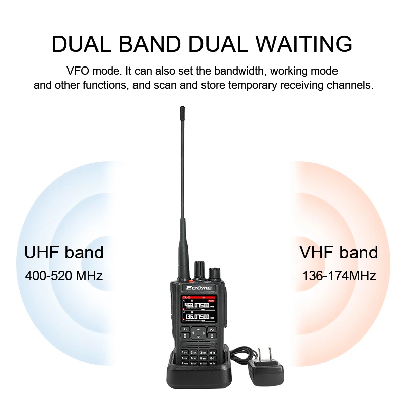 エコム デュアルバンド ハンディレシーバー ハム FM VHF UHF