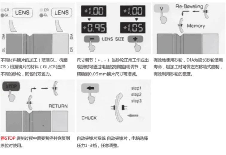 Good Quality Auto Lens Edger Optical Cutting Machine with LCD Screen and PC Cutter