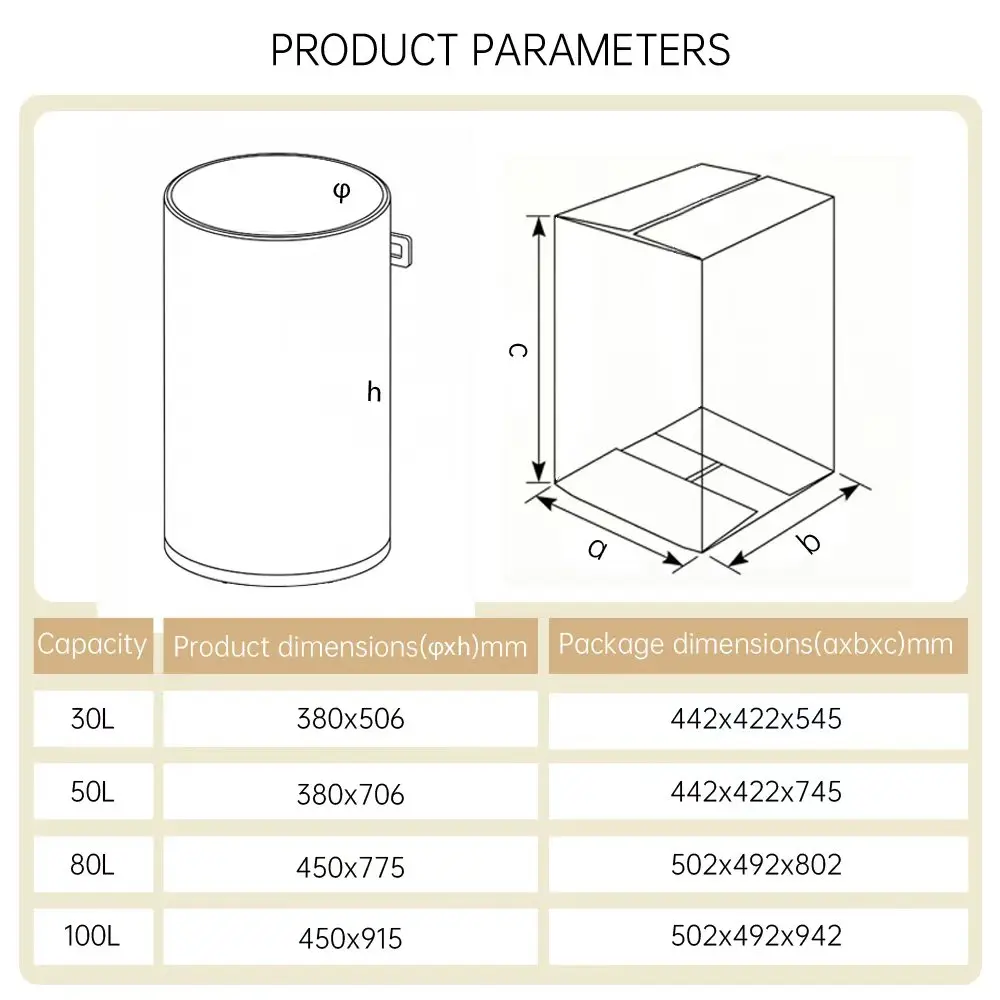 Specifications