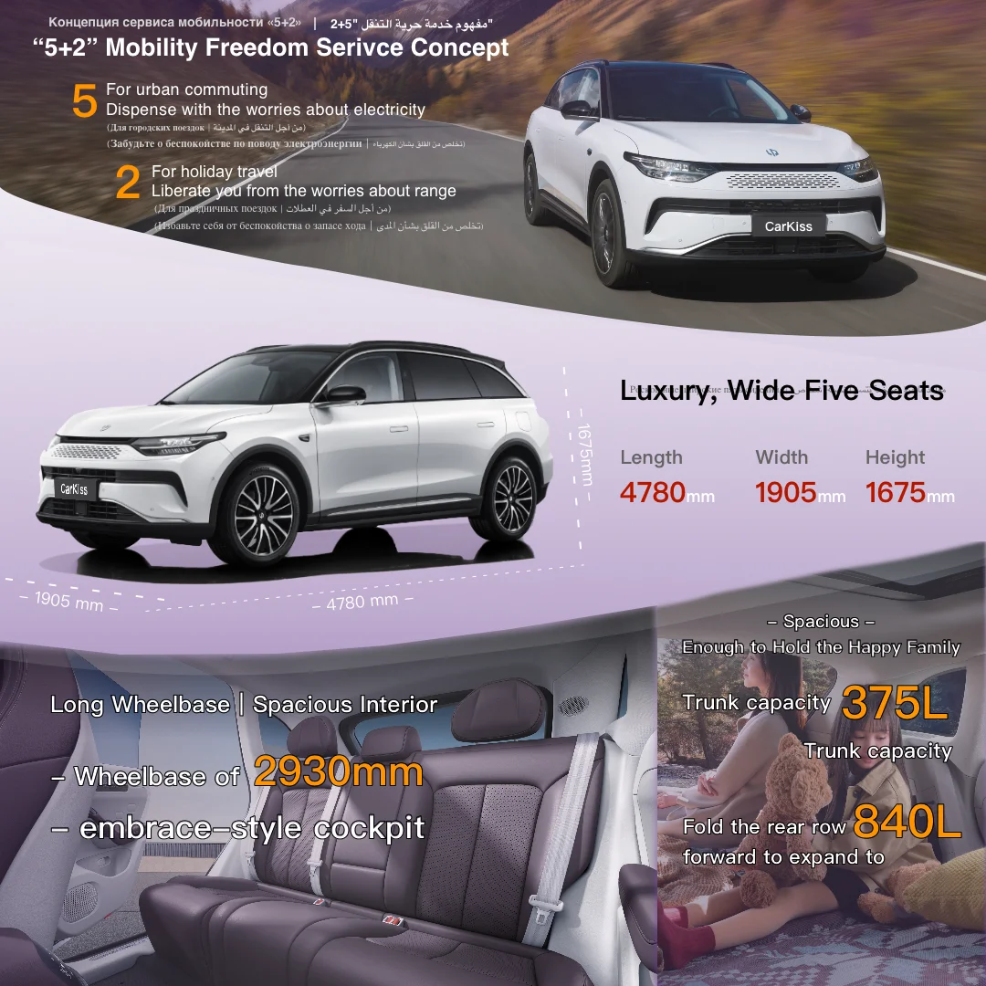 2024 Leapmotor C11 Mid-Size 5-Door 5-Seat SUV New Hybrid Electric Car High Speed 170km/h Made in China supplier