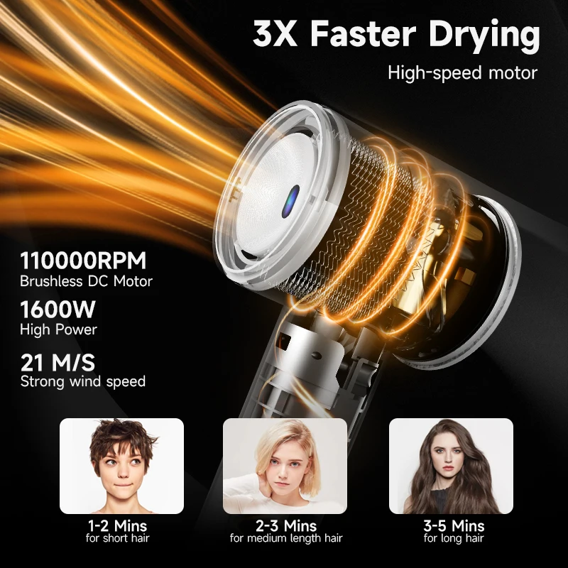 Parlux Smart Dynamic Distance Sensing Rechargeable Professional BLDC Motor Salon Hair Dryer Revair Blow Straightener