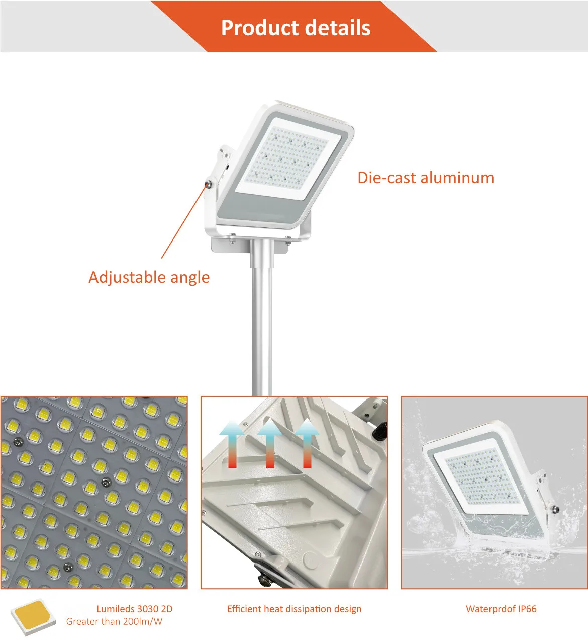 ZGSM LED Floodlights - High Power, Waterproof, and Dimmable