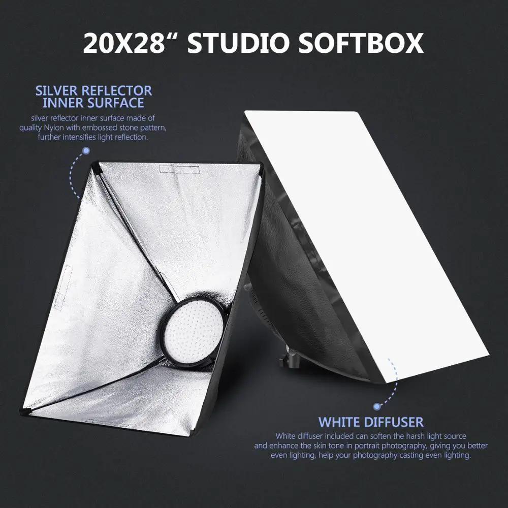 Neewer LED Softbox Lighting Kit Versatile and Bright