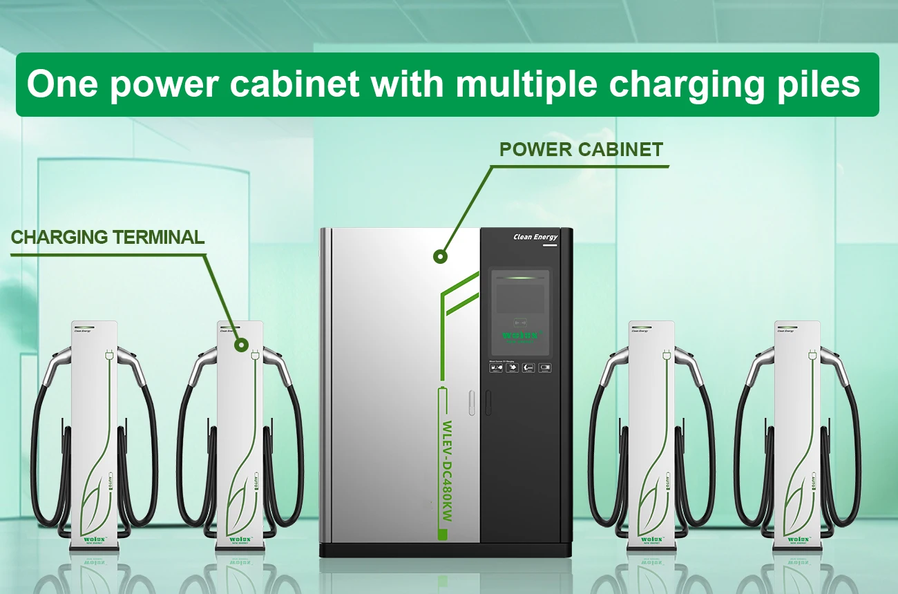 Ev Charger 360kw Smart Split Power Harmonized Unified Facility With