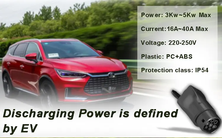 JULIK V2L Adapter für XPENG EV 3,5KW 16A 230V Vehicle to Load Adapter