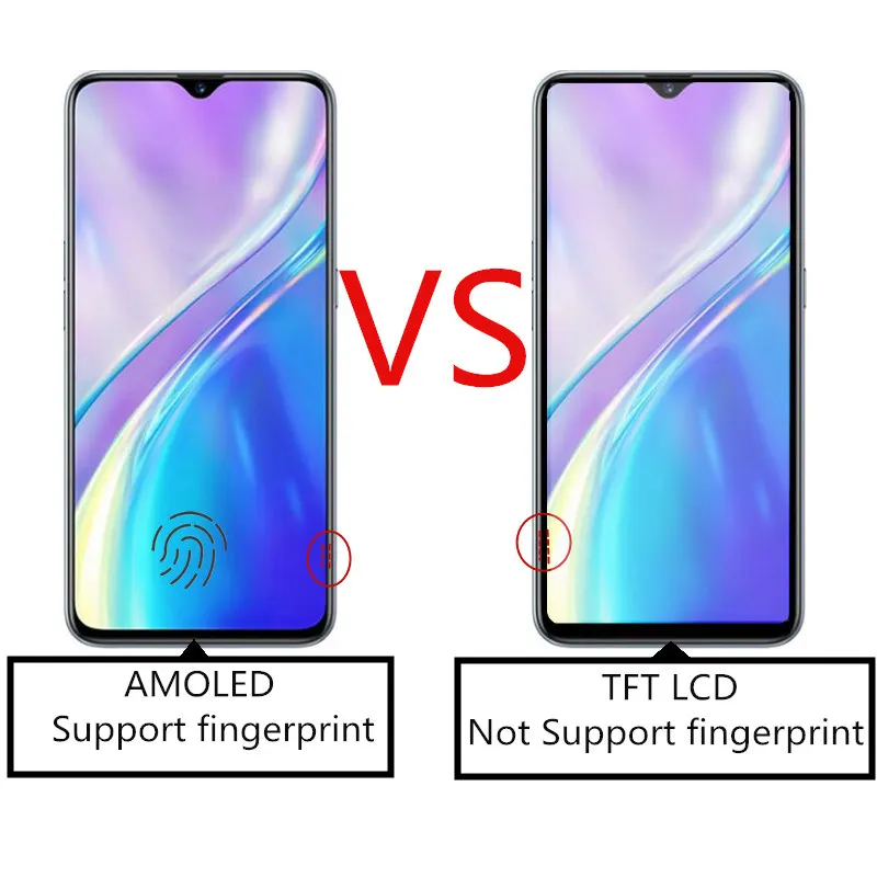 tft display vs super amoled display quotation