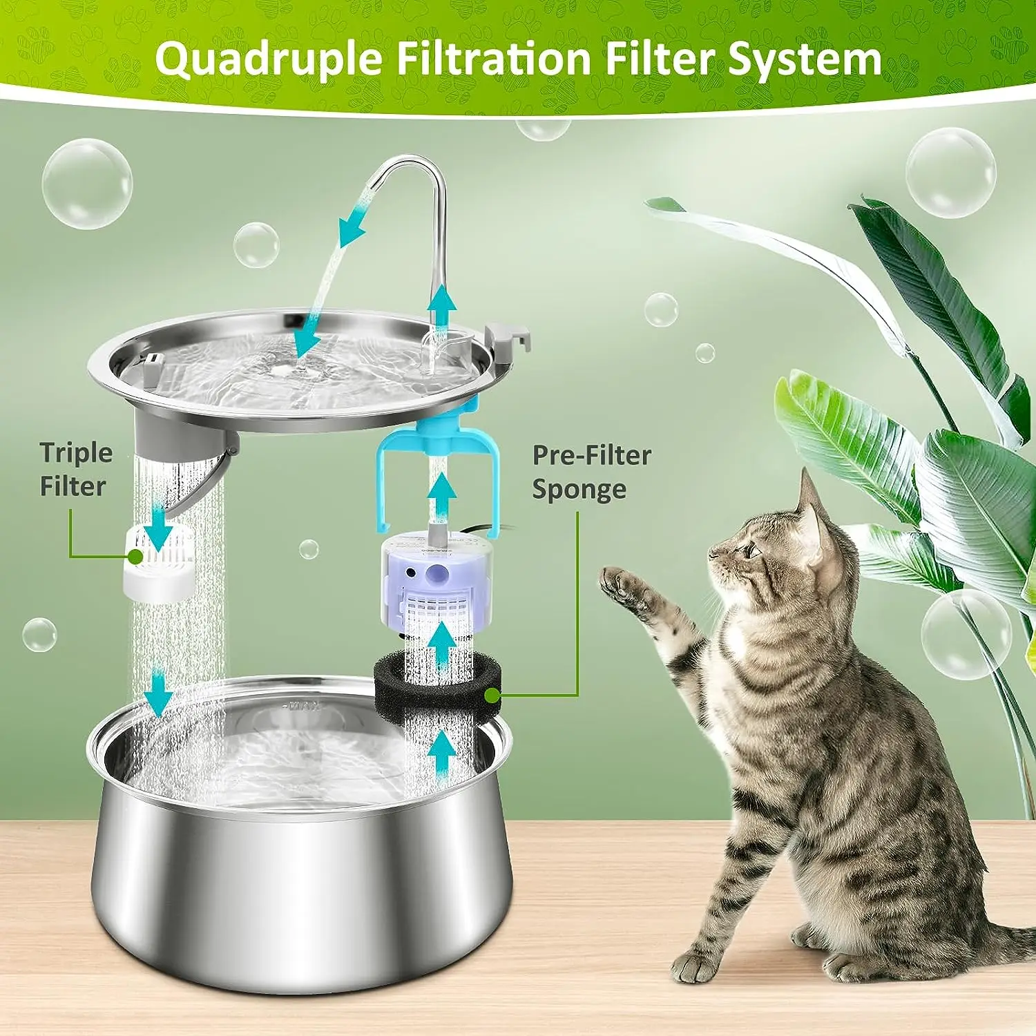 Diy Cat Water Fountain Foam Filters For Cat Water Fountain Cat
