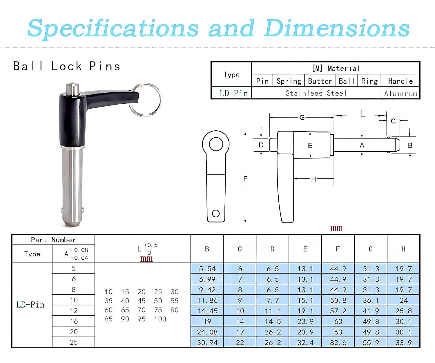 Stainless Steel Self-Locking Quick Release Pin with L-Handle for Corrosion Resistant Applications