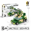 ปืนต่อต้านอากาศยานติดตั้งบนยานพาหนะ JKC7611 (ซีรีส์ทางทหาร)