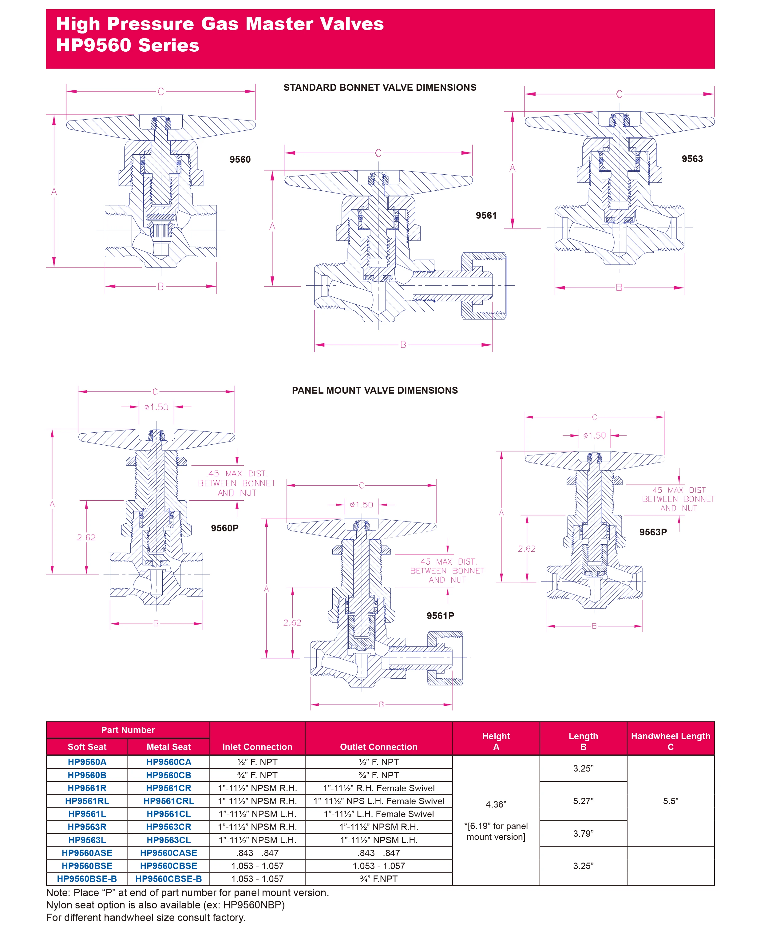 Rego Hp9560 Series Hydrogen Tank Car Cryogenic Industrial Gas High
