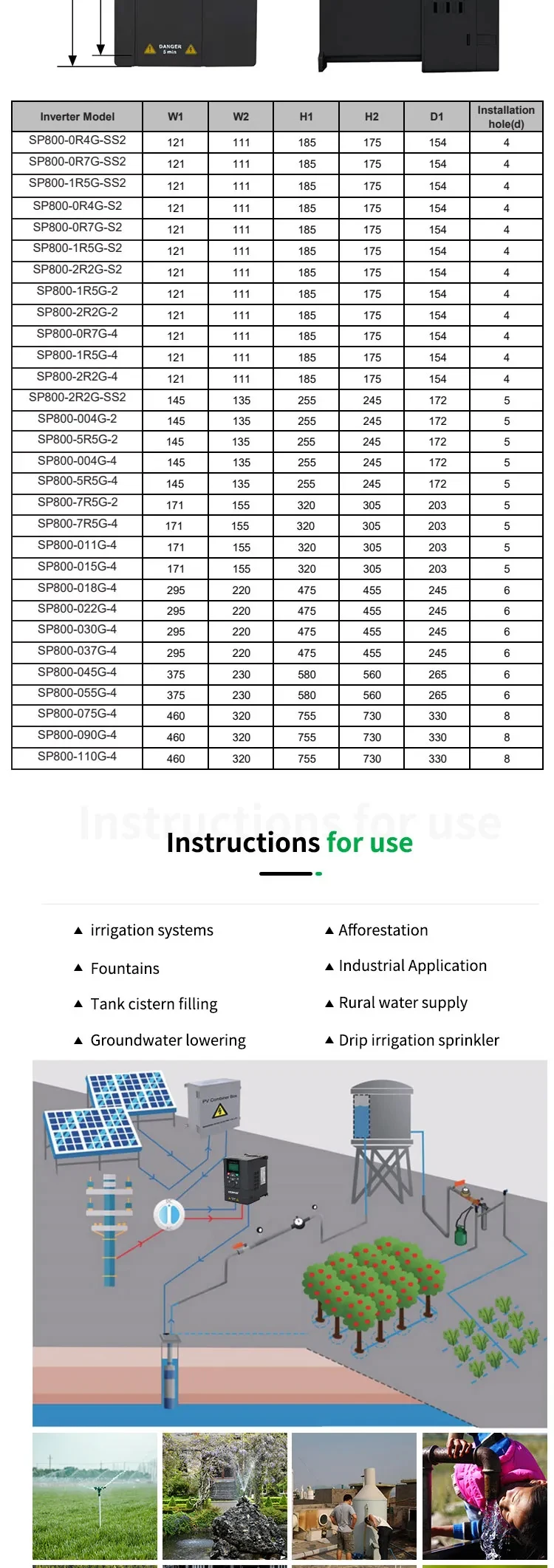 CKMINE SP800 Wholesale 11kw 10kw 9kw 8kw 380v Solar Panel Water Pump Inverter Variable Frequency Drive for Irrigation System manufacture