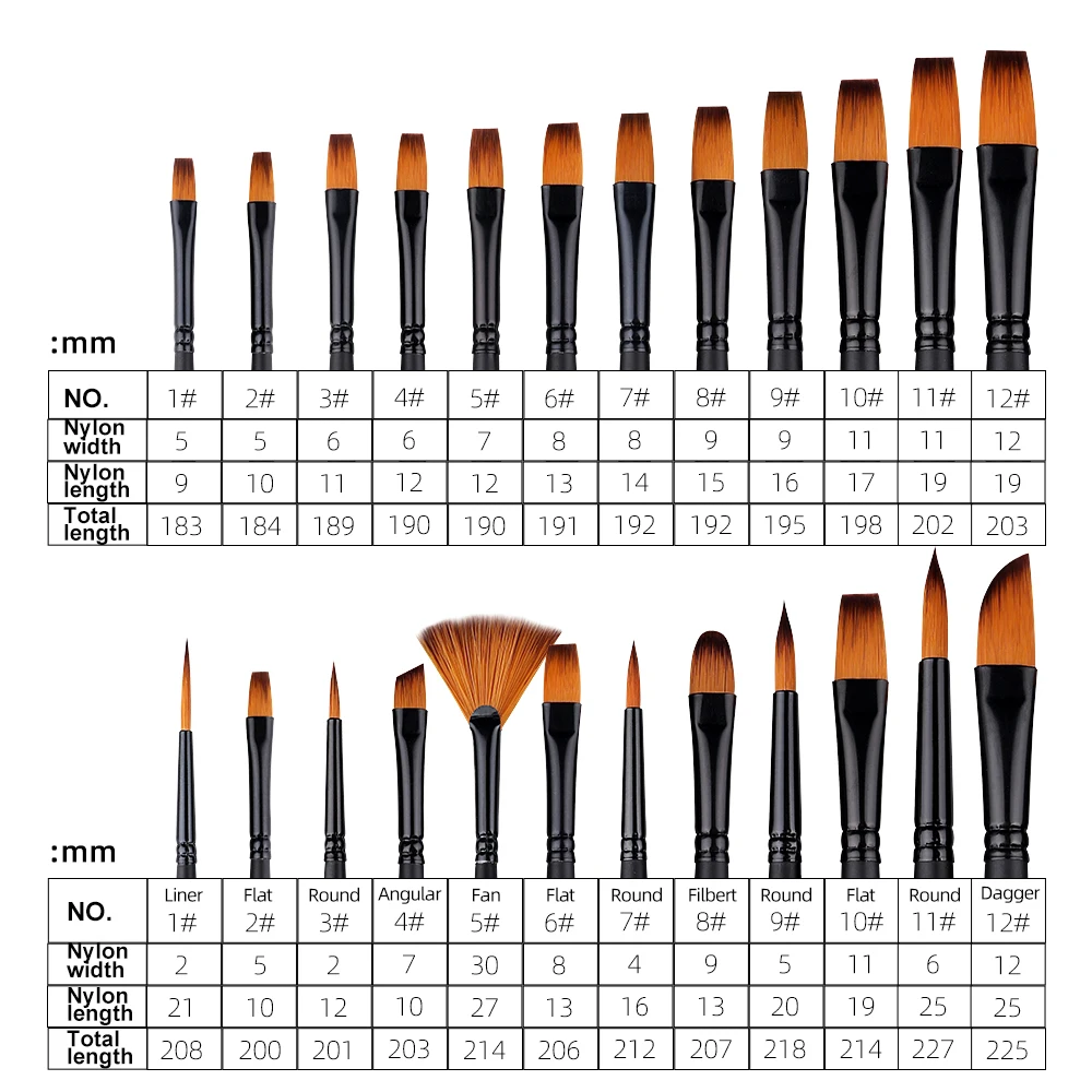 Set 10 Pennelli Per Pittura In Nylon - Olio, Acquerello, Acrilico - Professionali