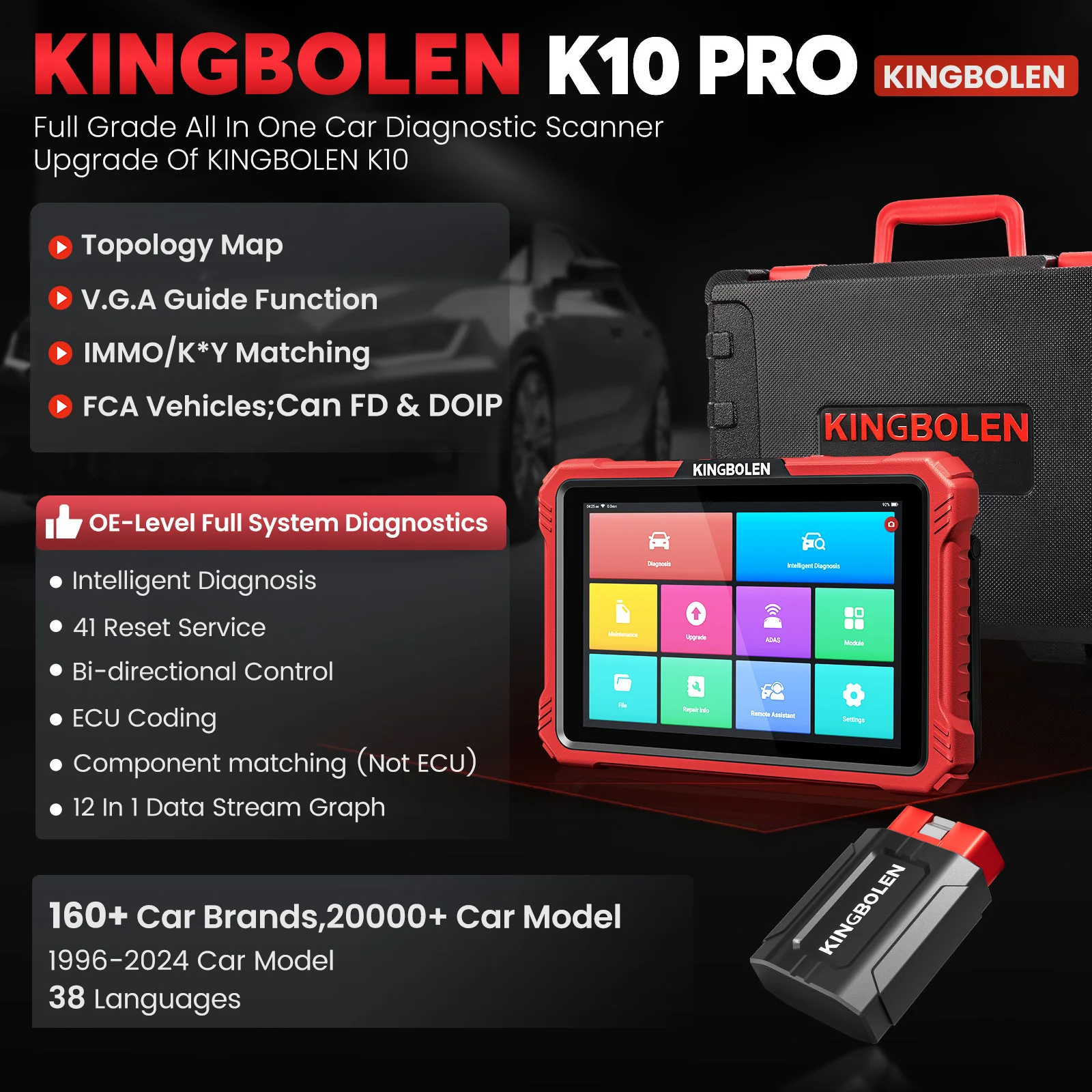 2026 Kingbolen K10 PRO Complete ECU-coderingsdiagnosescanner Topologiekaart CANFD & DOIP 2 jaar gratis updates PK PRO5_voghion.com