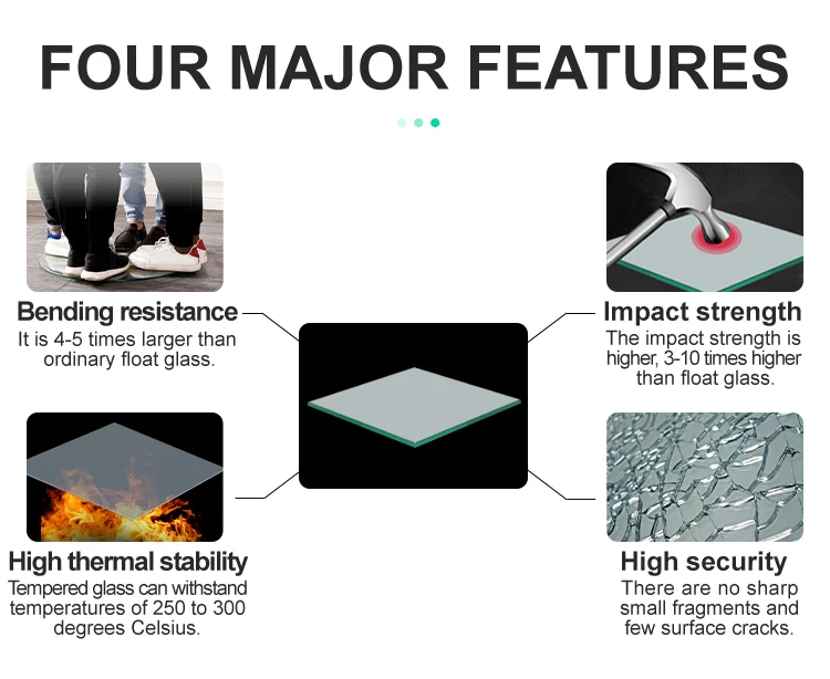 42"x72" Grinded Non Reflective Toughened Glass For Adjustable