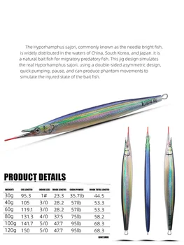 CHEERY 100g 5color Metal Jig Artificial Hard Bait Lure for Freshwater Casting Bottom Fishing Technique – Metal Jig – view 5