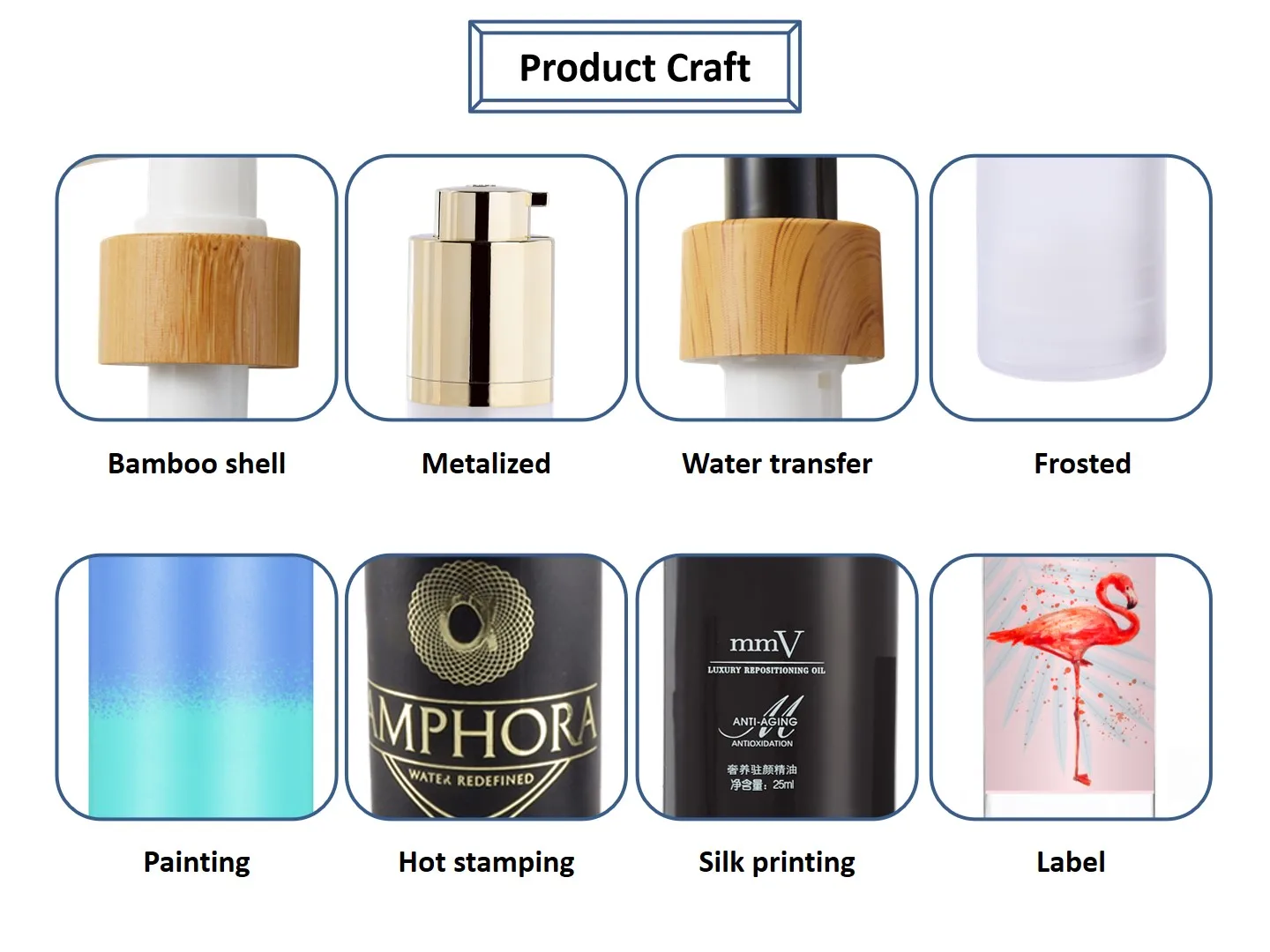 Wholesale Plastic Body Spray Perfume Bottle Container Pet Mist Sprayer