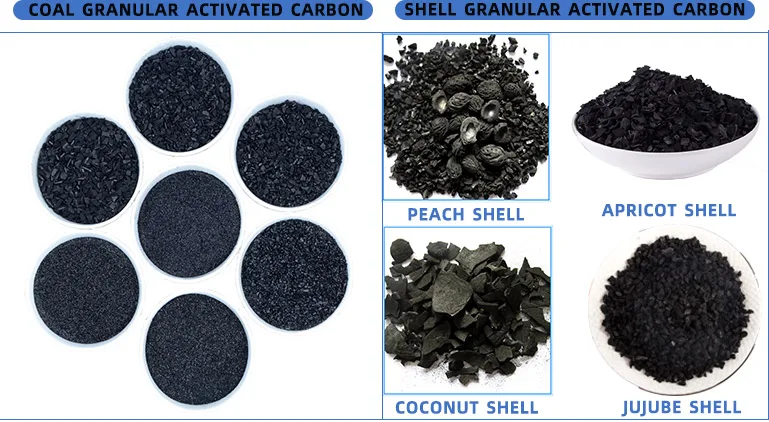 25kg Active Carbon In Pakistan Msds Activated Carbon Granular - Buy ...