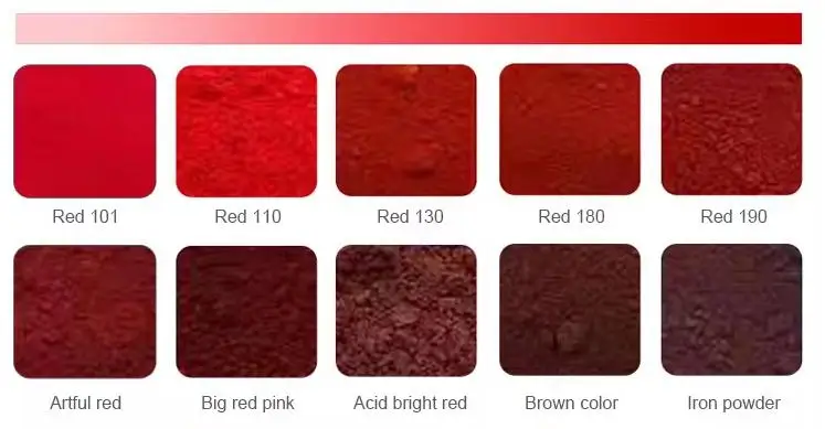 酸化鉄顔料赤/黄/黒/緑/青| Alibaba.com