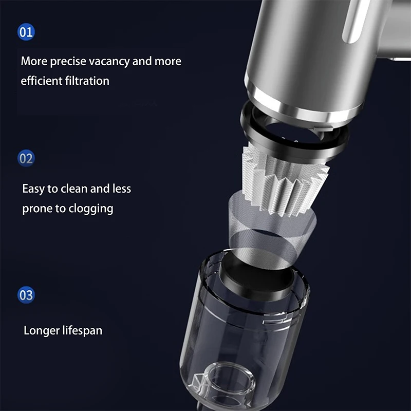 PCMOS Mini Rechargeable 120W Portable Vacuum Cleaner 11000Pa High Power Wireless ABS Handheld Cordless Car Cleaning Portable - view 5