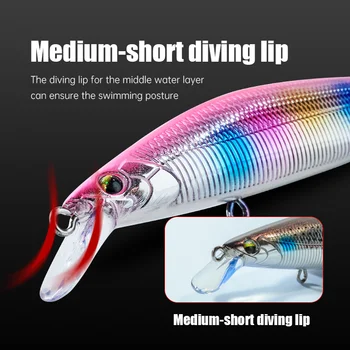Factory Price High Quality 90mm 10g Minnow Feather Hook Printed ABS Minnow Fishing Lures for Saltwater Fish – Minnow – view 5