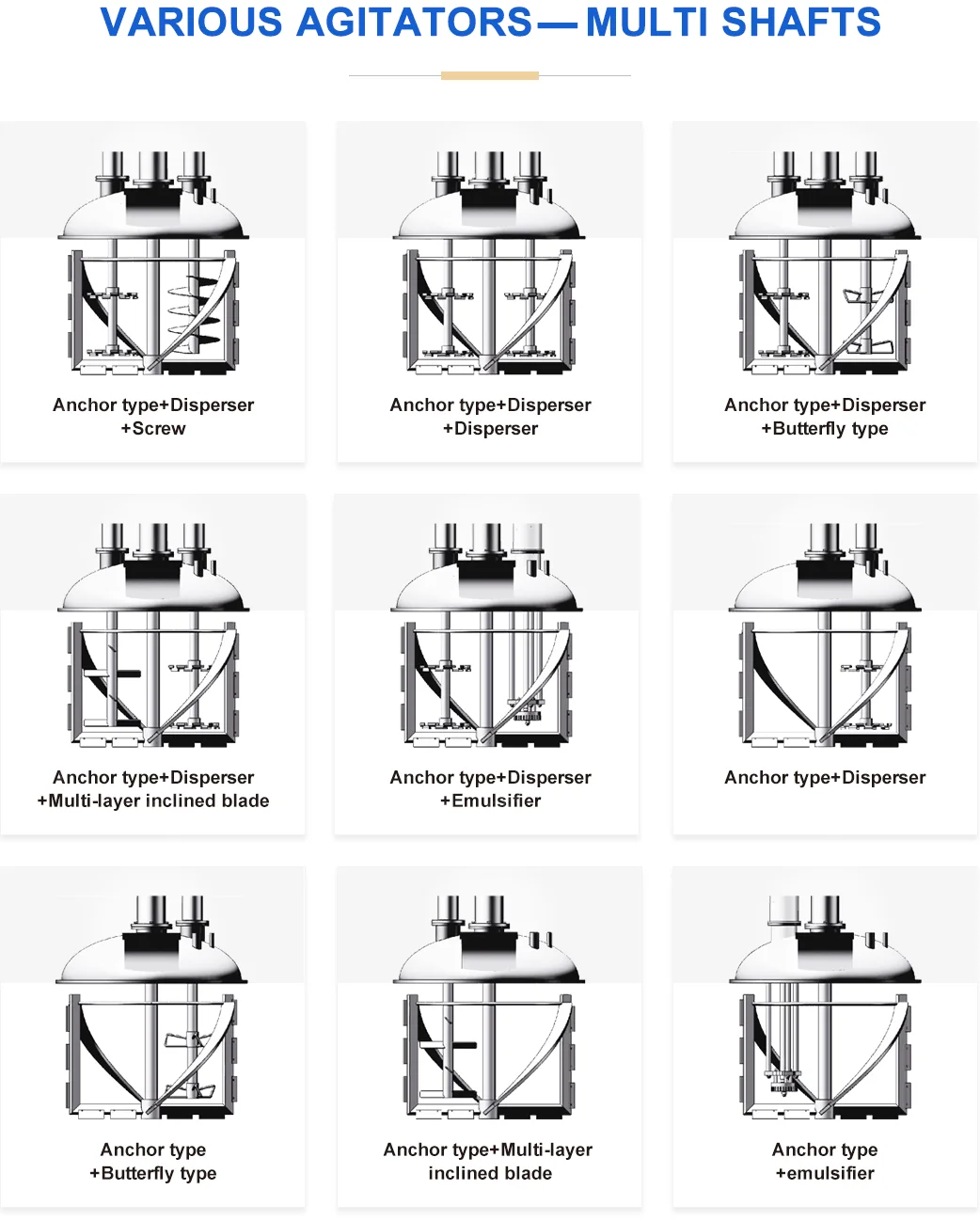 Mixing Tank With Agitator Paint Mixer Production Line Buy Mixing Tank