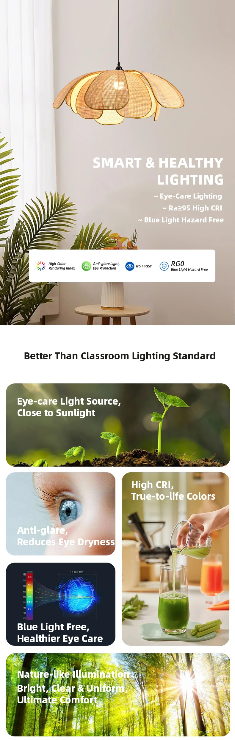 Additional information