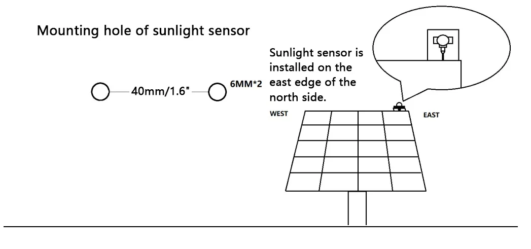 Dual Axis Solar Tracker Controller with Remote Control