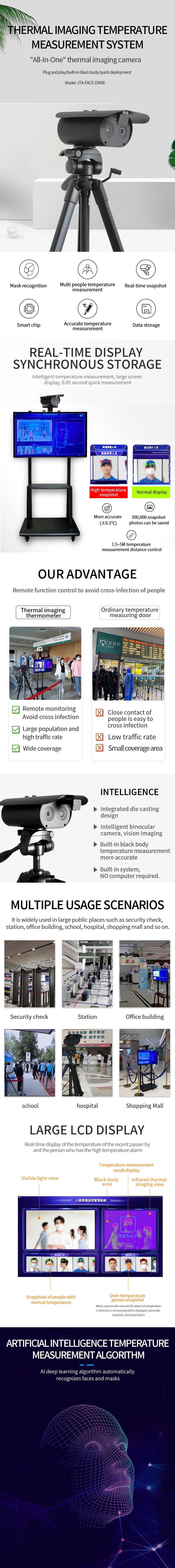 Thermal Imager with Blackbody Automatic Face Recognition Temperature Measurement  IP Thermal Camera