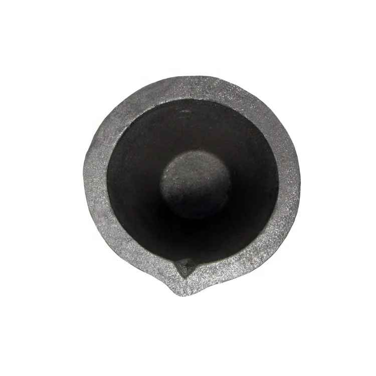 High Density Silicon Carbide Crucible for Smelting of Lead