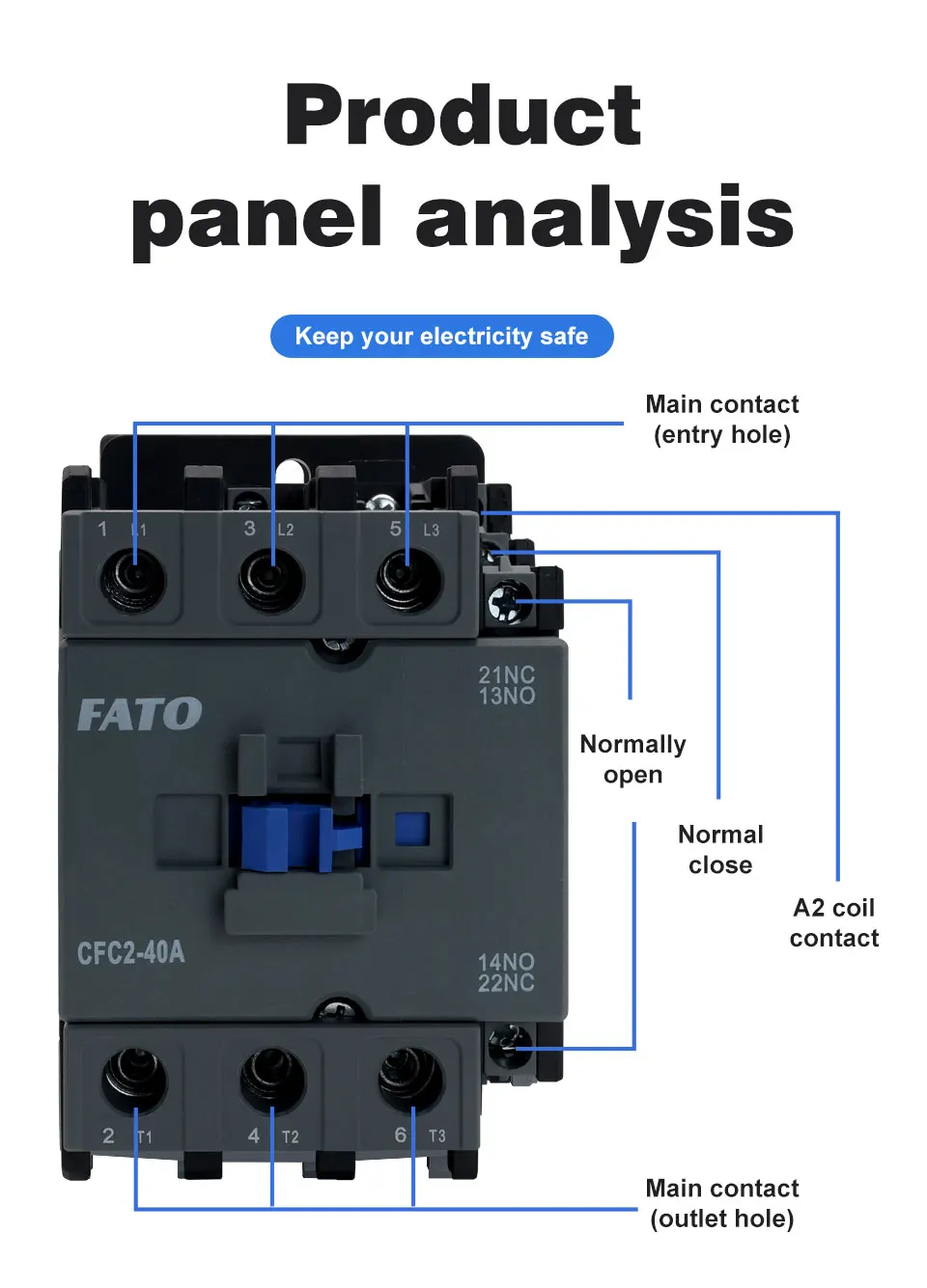 FATO AC Contactor 3P 220V 380V 9A-95A Magnetic Three Phase for ...