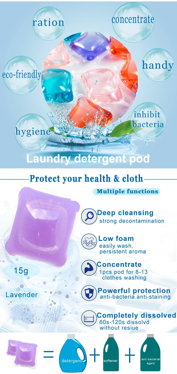 Eco friendly laundry detergent sheets baby clothes liquid laundry detergent gel pods 3 in 1 laundry pods